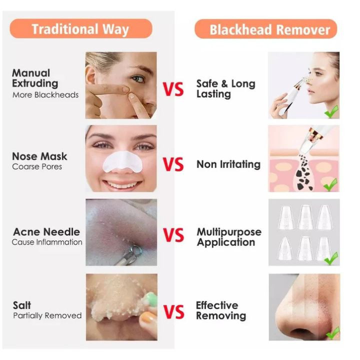 جهاز تنظيف الوجه متعدد الوظائف multifunctional cleaning instrument جهاز تنظيف الوجه متعدد الوظائف multifunctional cleaning instrument